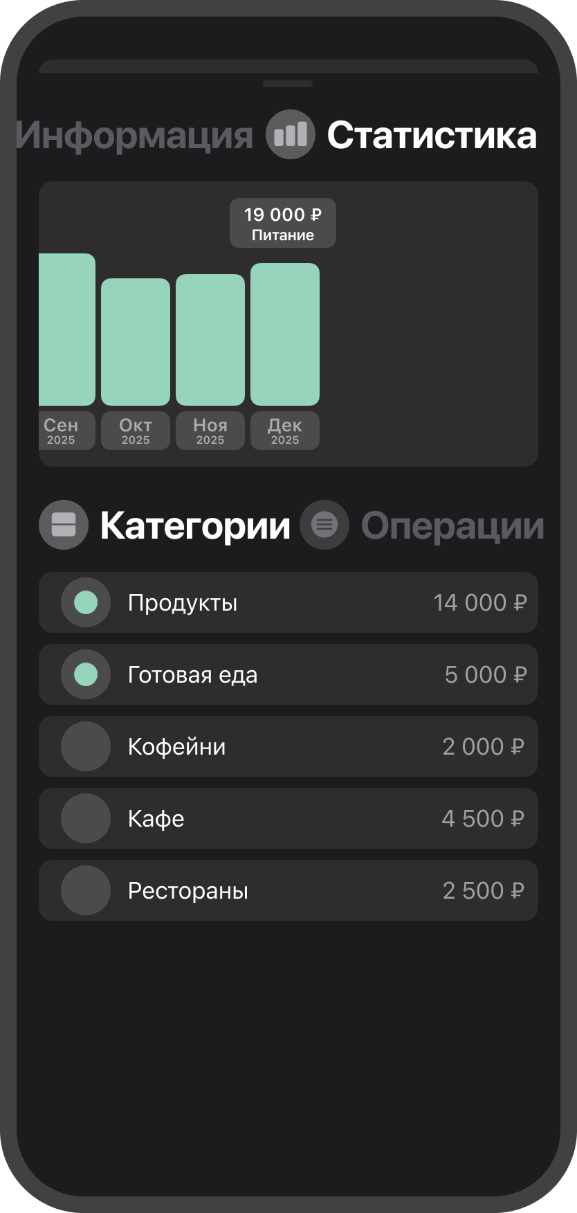 Учёт расходов