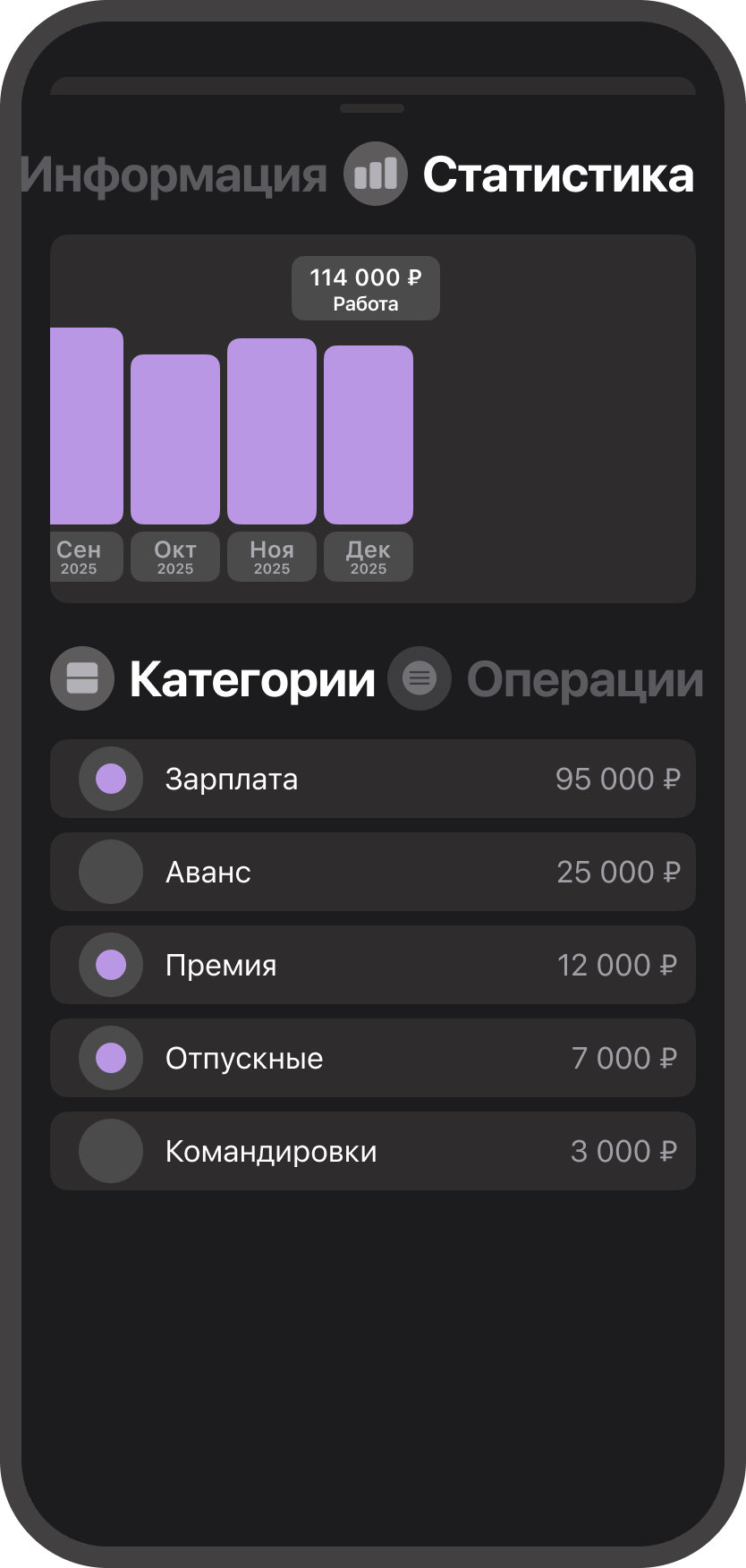 Учёт доходов